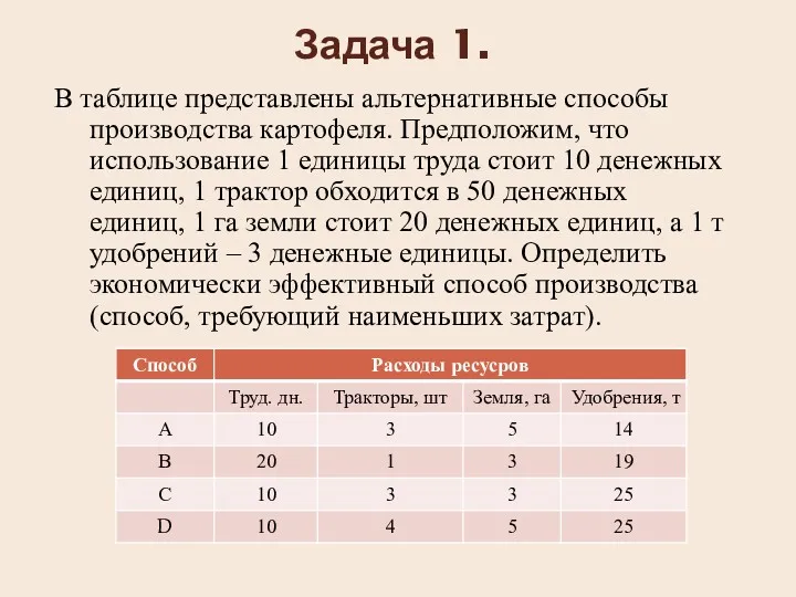 Задача 1. В таблице представлены альтернативные способы производства картофеля. Предположим,