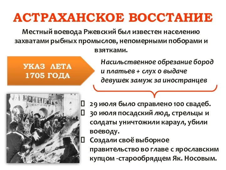 АСТРАХАНСКОЕ ВОССТАНИЕ Местный воевода Ржевский был известен населению захватами рыбных