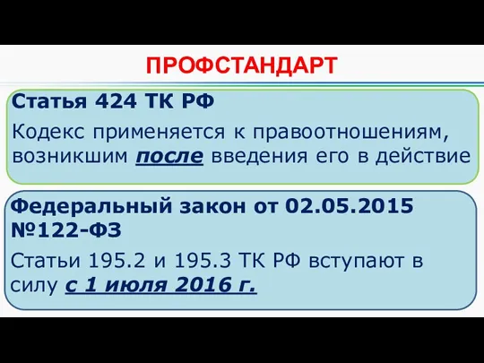 Статья 424 ТК РФ Кодекс применяется к правоотношениям, возникшим после