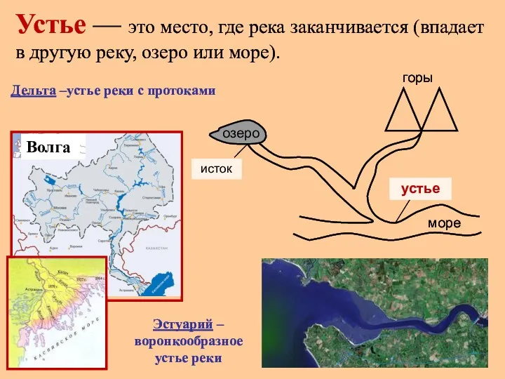 устье море исток озеро горы Устье — это место, где