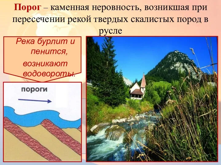 Река бурлит и пенится, возникают водовороты. Порог – каменная неровность,