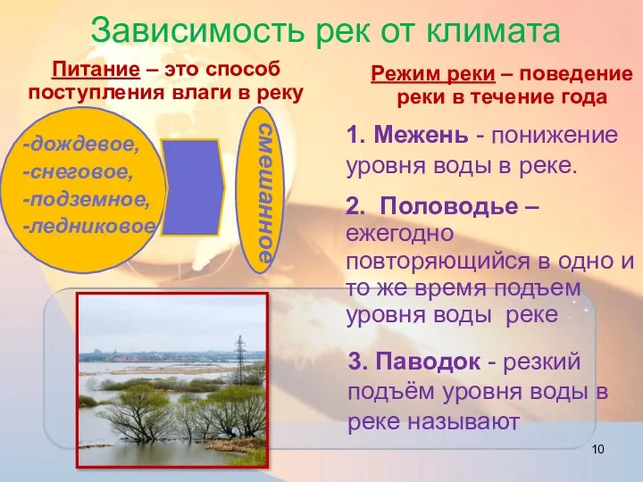 -дождевое, -снеговое, -подземное, -ледниковое Зависимость рек от климата смешанное Режим