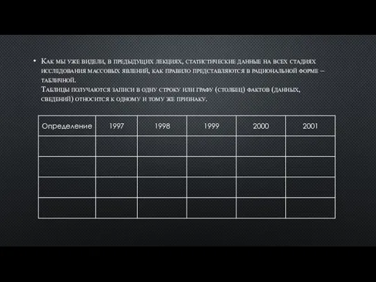 Как мы уже видели, в предыдущих лекциях, статистические данные на