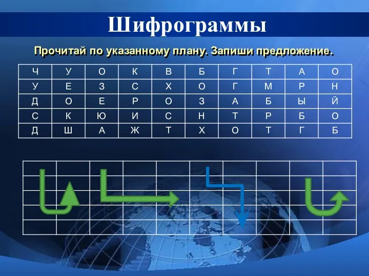 Прочитай по указанному плану. Запиши предложение. Шифрограммы