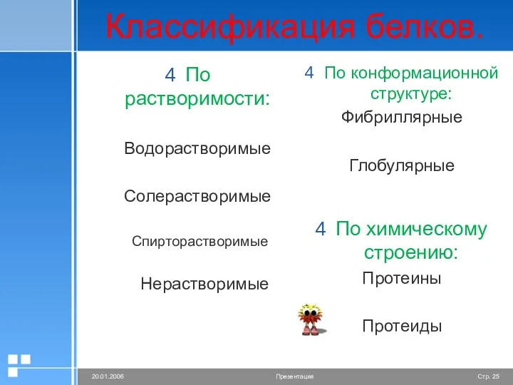 Классификация белков. По растворимости: Водорастворимые Солерастворимые Спирторастворимые Нерастворимые По конформационной