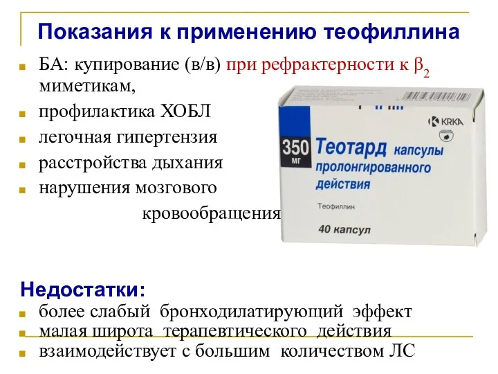 Показания к применению теофиллина БА: купирование (в/в) при рефрактерности к