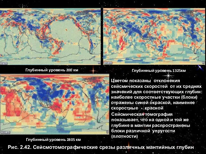 Рис. 2.42. Сейсмотомографические срезы различных мантийных глубин Цветом показаны отклонения