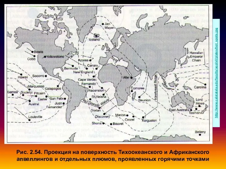 Рис. 2.54. Проекция на поверхность Тихоокеанского и Африканского апвеллингов и отдельных плюмов, проявленных горячими точками http://www.calstatela.edu/faculty/acolvil/plates/hot_spots.jpg