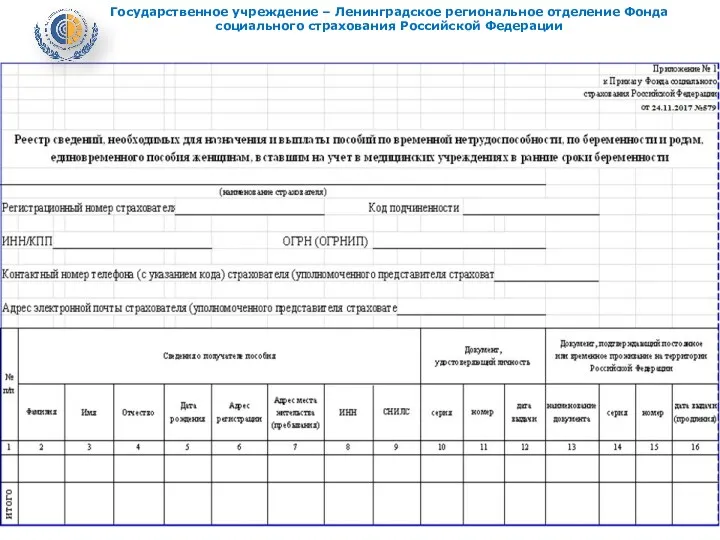 Государственное учреждение – Ленинградское региональное отделение Фонда социального страхования Российской Федерации