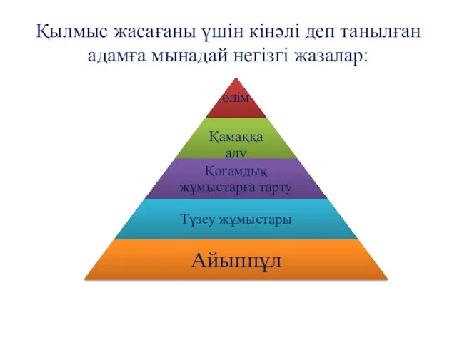 Қылмыс жасағаны үшін кінәлі деп танылған адамға мынадай негізгі жазалар: