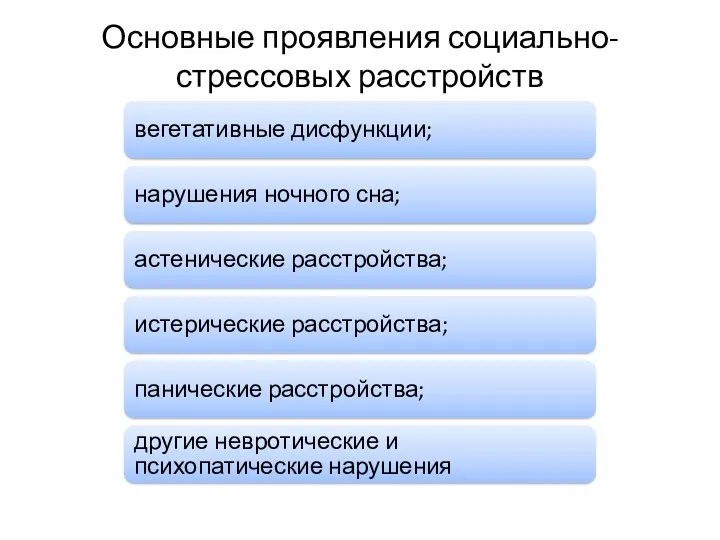 Основные проявления социально-стрессовых расстройств вегетативные дисфункции; нарушения ночного сна; астенические