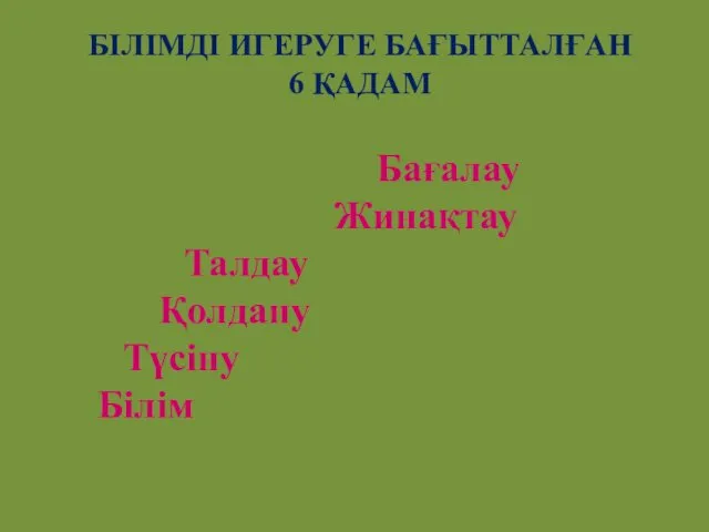 Бағалау Жинақтау Талдау Қолдану Түсіну Білім БІЛІМДІ ИГЕРУГЕ БАҒЫТТАЛҒАН 6 ҚАДАМ