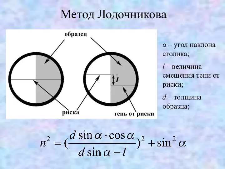 Метод Лодочникова α – угол наклона столика; l – величина