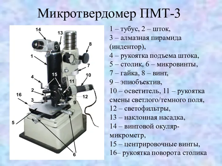 1 – тубус, 2 – шток, 3 – алмазная пирамида