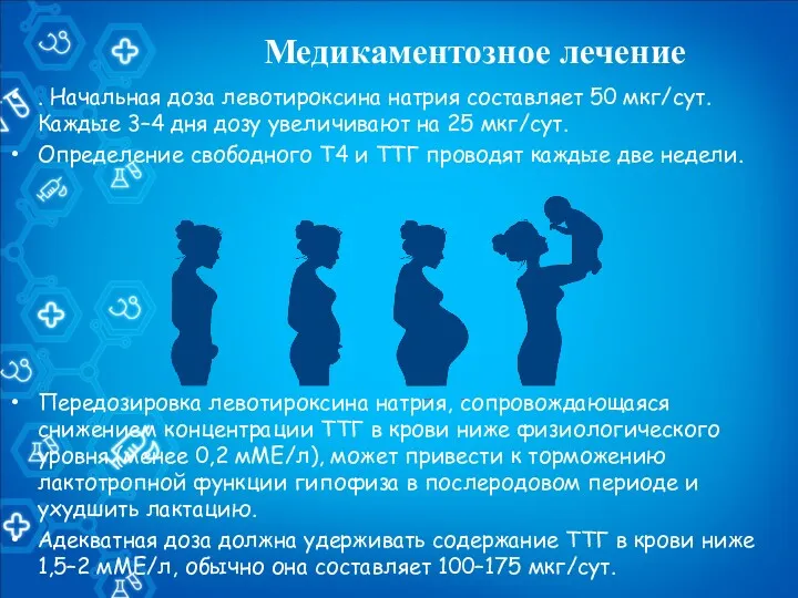 Медикаментозное лечение . Начальная доза левотироксина натрия составляет 50 мкг/сут.