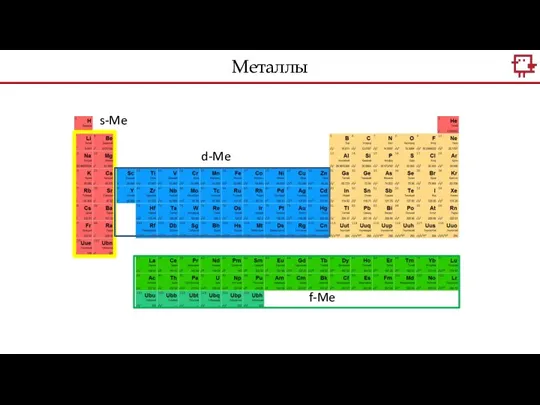 Металлы s-Me d-Me f-Me