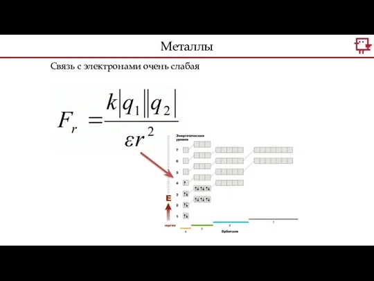 Связь с электронами очень слабая Металлы