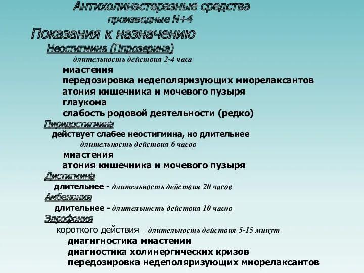 Антихолинэстеразные средства производные N+4 Показания к назначению Неостигмина (Ппрозерина) длительность