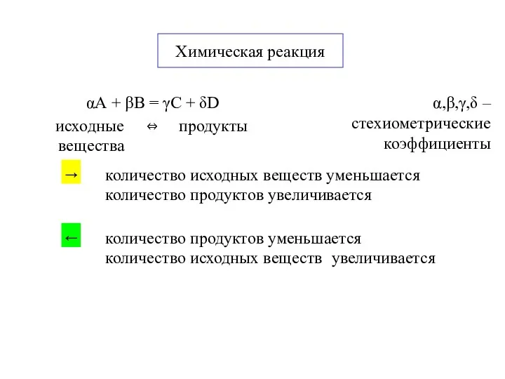 Химическая реакция αА + βB = γC + δD α,β,γ,δ – стехиометрические коэффициенты