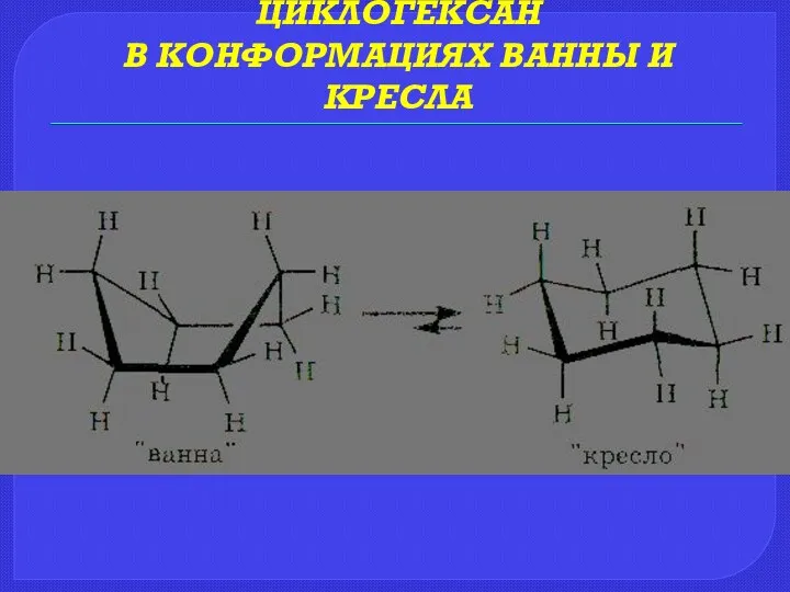 ЦИКЛОГЕКСАН В КОНФОРМАЦИЯХ ВАННЫ И КРЕСЛА