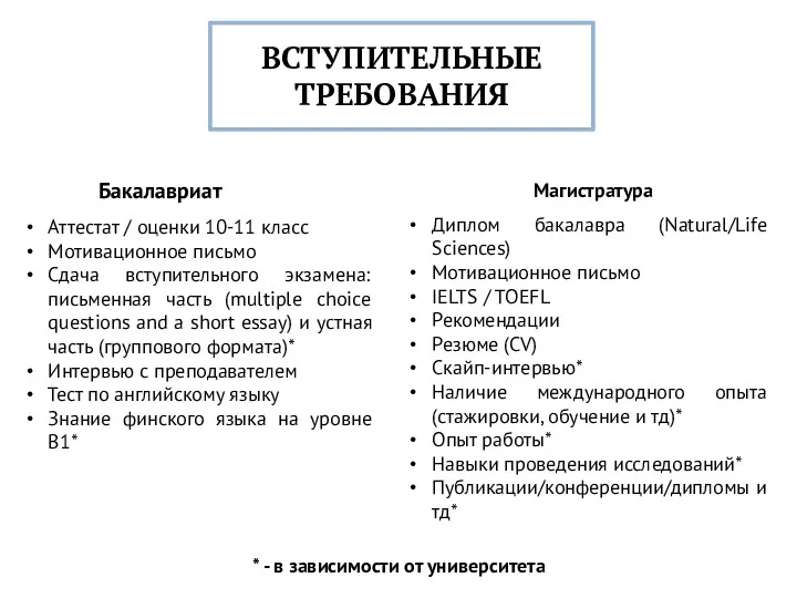 ВСТУПИТЕЛЬНЫЕ ТРЕБОВАНИЯ Бакалавриат Магистратура Аттестат / оценки 10-11 класс Мотивационное