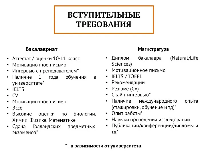 ВСТУПИТЕЛЬНЫЕ ТРЕБОВАНИЯ Бакалавриат Магистратура Аттестат / оценки 10-11 класс Мотивационное