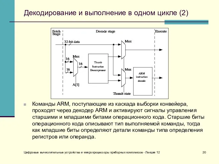 Декодирование и выполнение в одном цикле (2) Команды ARM, поступающие из каскада выборки