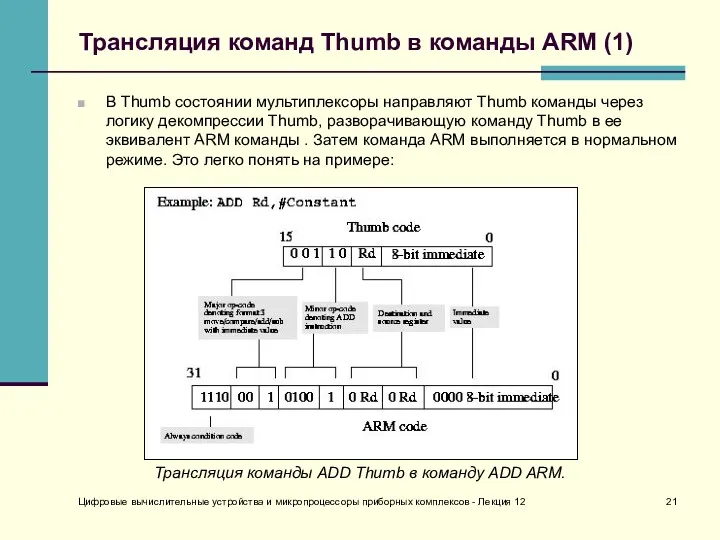 Цифровые вычислительные устройства и микропроцессоры приборных комплексов - Лекция 12 Трансляция команд Thumb