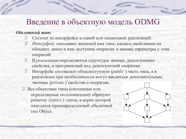 Введение в объектную модель ODMG Объектный тип: Состоит из интерфейса