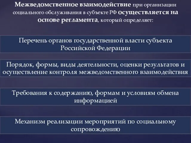 Межведомственное взаимодействие при организации социального обслуживания в субъекте РФ осуществляется на основе регламента,
