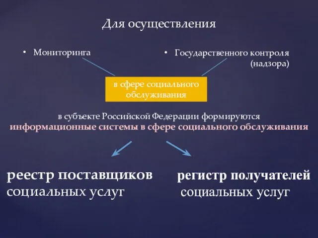Для осуществления Мониторинга в сфере социального обслуживания в субъекте Российской Федерации формируются информационные