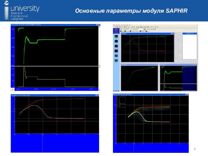 Основные параметры модуля SAPHIR