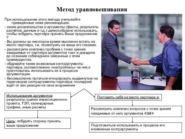 Метод уравновешивания При использовании этого метода учитывайте приведённые ниже рекомендации: