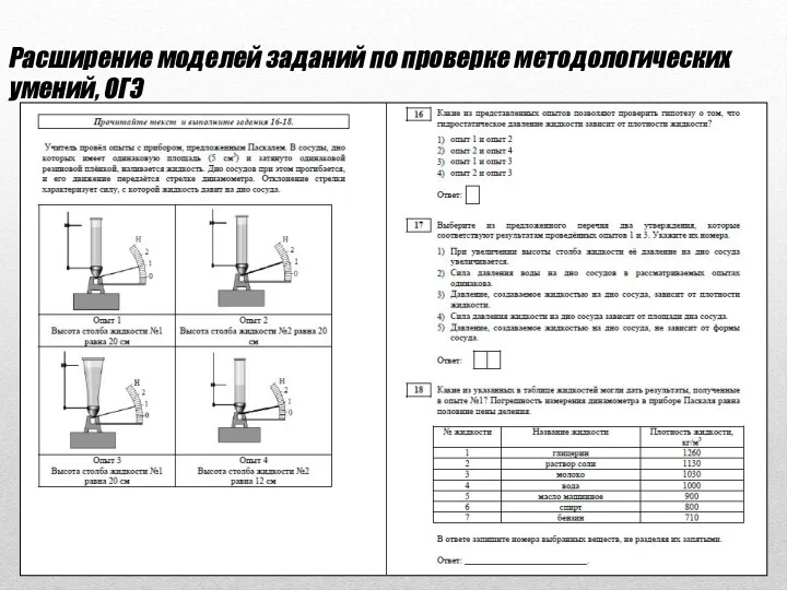 08.12.2015 Расширение моделей заданий по проверке методологических умений, ОГЭ