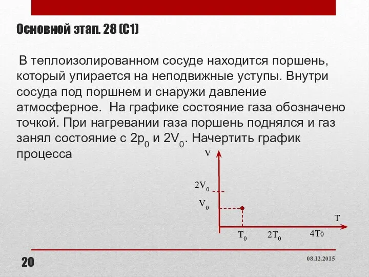 Основной этап. 28 (С1) В теплоизолированном сосуде находится поршень, который