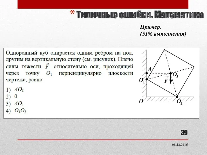 Типичные ошибки. Математика Пример. (51% выполнения) 08.12.2015