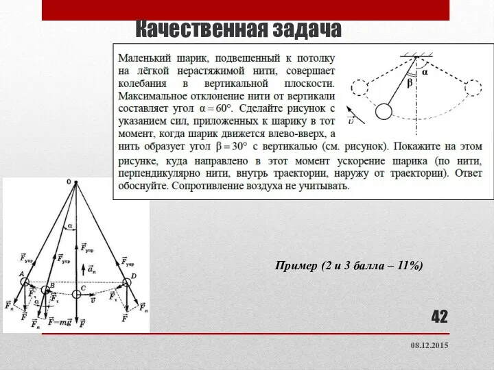 Качественная задача Пример (2 и 3 балла – 11%) 08.12.2015