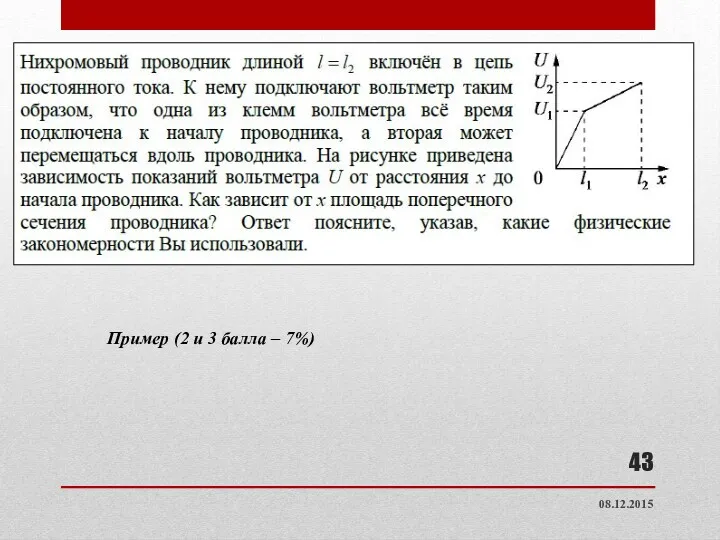 Пример (2 и 3 балла – 7%) 08.12.2015