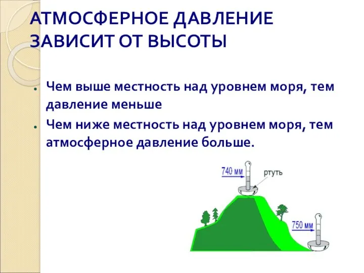 АТМОСФЕРНОЕ ДАВЛЕНИЕ ЗАВИСИТ ОТ ВЫСОТЫ Чем выше местность над уровнем