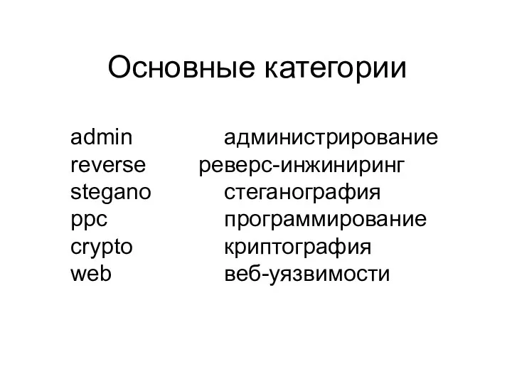 Основные категории admin администрирование reverse реверс-инжиниринг stegano стеганография ppc программирование crypto криптография web веб-уязвимости