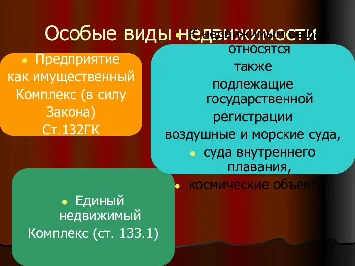 Особые виды недвижимости Предприятие как имущественный Комплекс (в силу Закона)