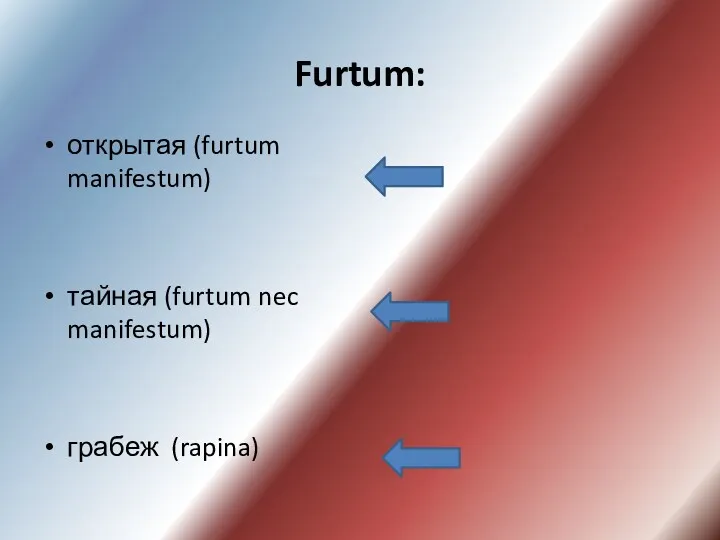 Furtum: открытая (furtum manifestum) тайная (furtum nec manifestum) грабеж (rapina)