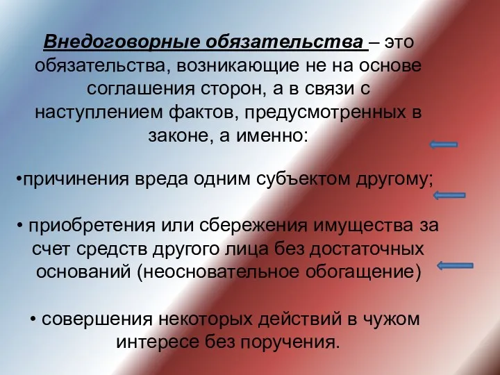 Внедоговорные обязательства – это обязательства, возникающие не на основе соглашения