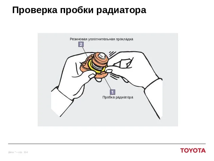 Проверка пробки радиатора Резиновая уплотнительная прокладка Пробка радиатора