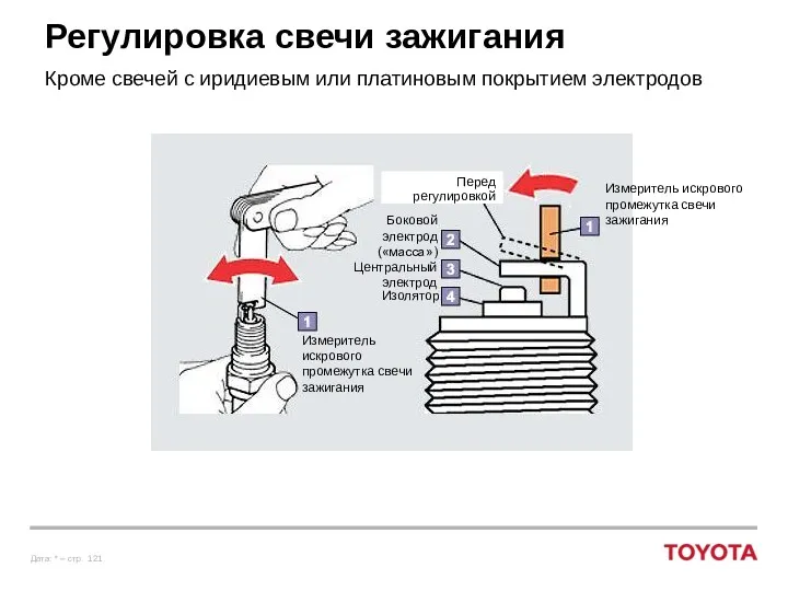 Регулировка свечи зажигания Кроме свечей с иридиевым или платиновым покрытием