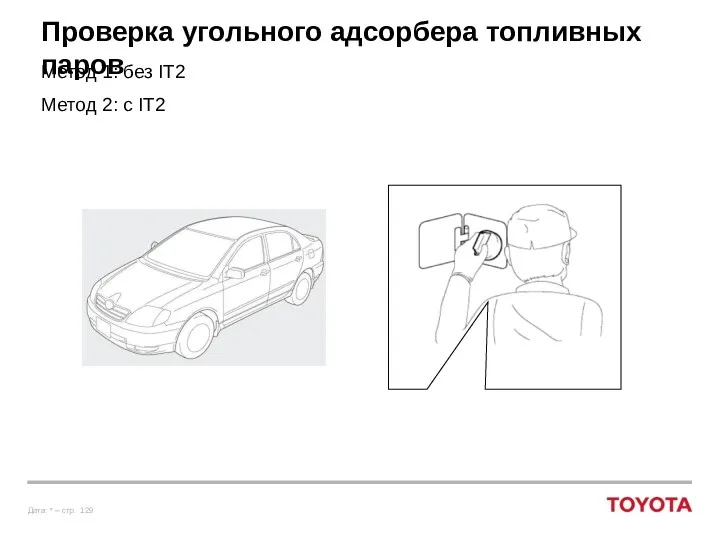 Проверка угольного адсорбера топливных паров Метод 1: без IT2 Метод 2: с IT2