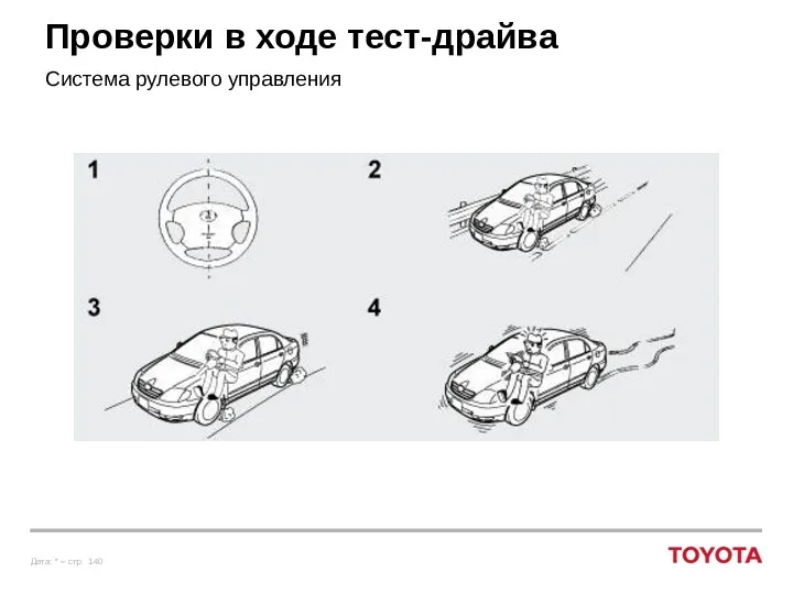 Проверки в ходе тест-драйва Система рулевого управления