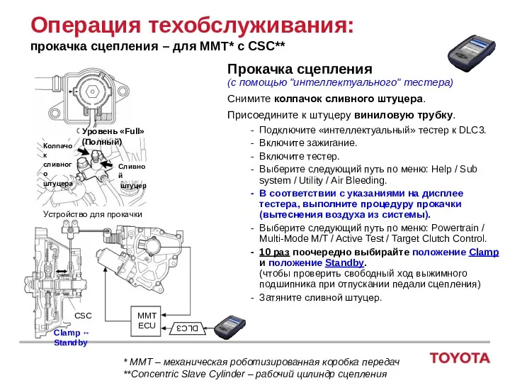 Прокачка сцепления (с помощью "интеллектуального" тестера) Снимите колпачок сливного штуцера.