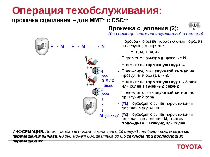 Прокачка сцепления (2): (без помощи "интеллектуального" тестера) Переводите рычаг переключения