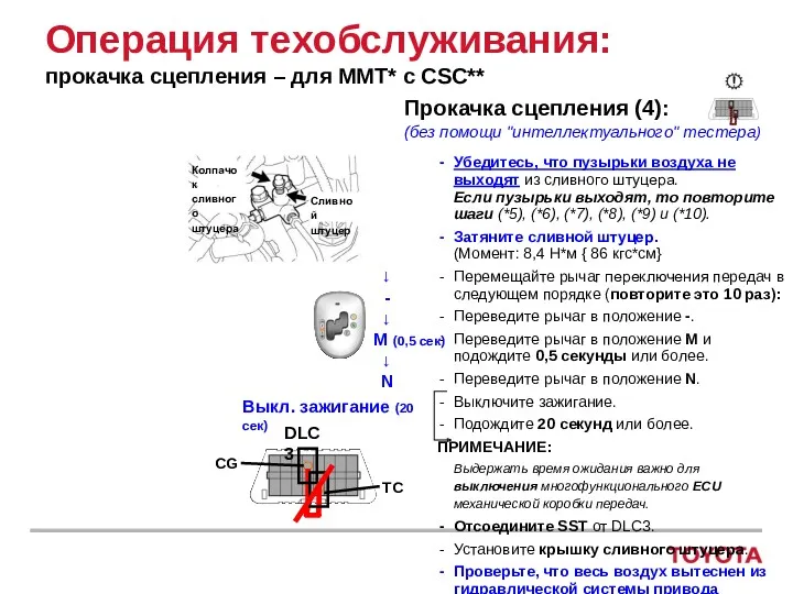 Прокачка сцепления (4): (без помощи "интеллектуального" тестера) Убедитесь, что пузырьки